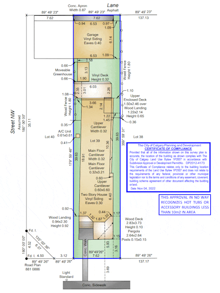 Old Real Property Report