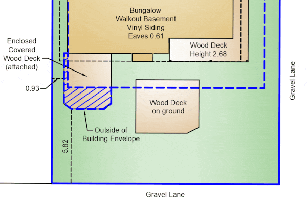 Attached Sunroom