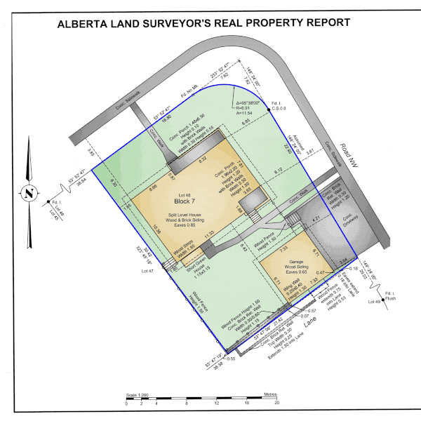 When does my Real Property Report expire?